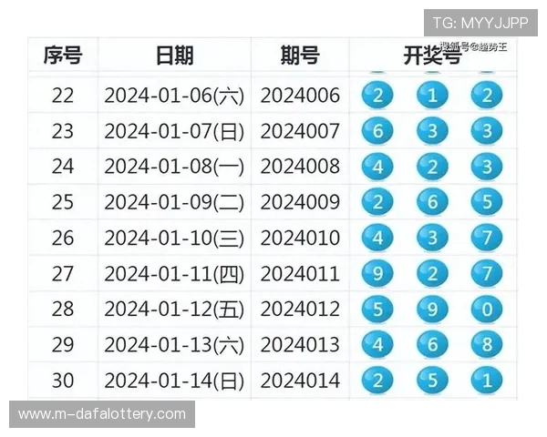最值得信赖的彩票分析平台推荐与实用指南
