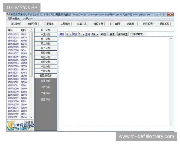 时时彩历史数据分析与趋势预测方法全面研究与应用