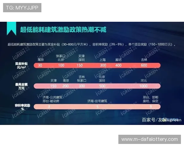 最新十一选五开奖结果全面解析及投注趋势深度分析