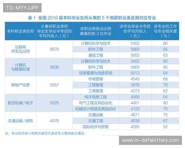 极速赛车投注技巧揭秘与未来走势精准预测全指南